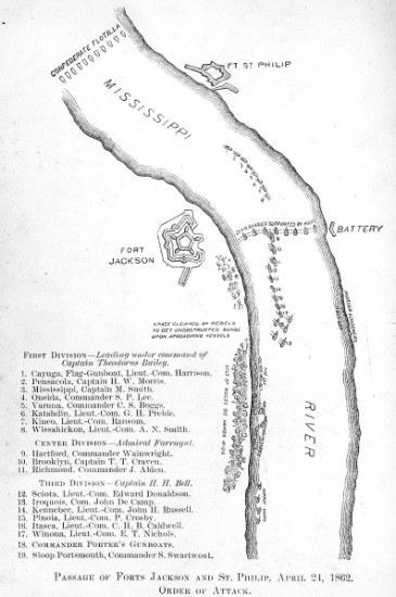 Diagram of the Battle